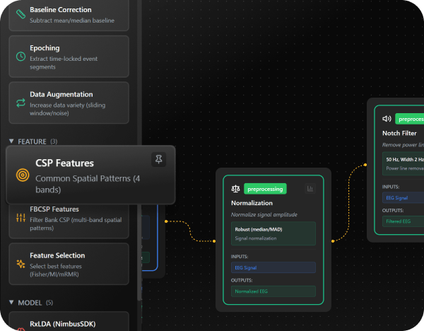 Visual Pipeline Builder