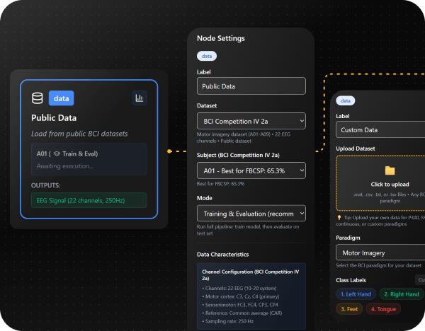 Public Datasets & Code Export